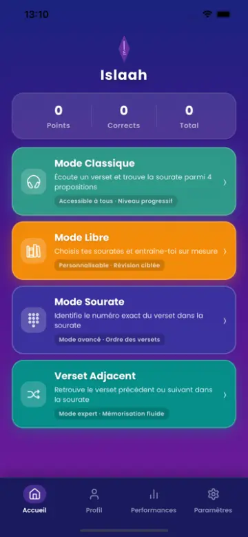 Aperçu du projet ISLAAH