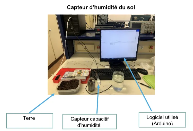 Banc de test du capteur capacitif d'humidité du sol, avec le logiciel Arduino